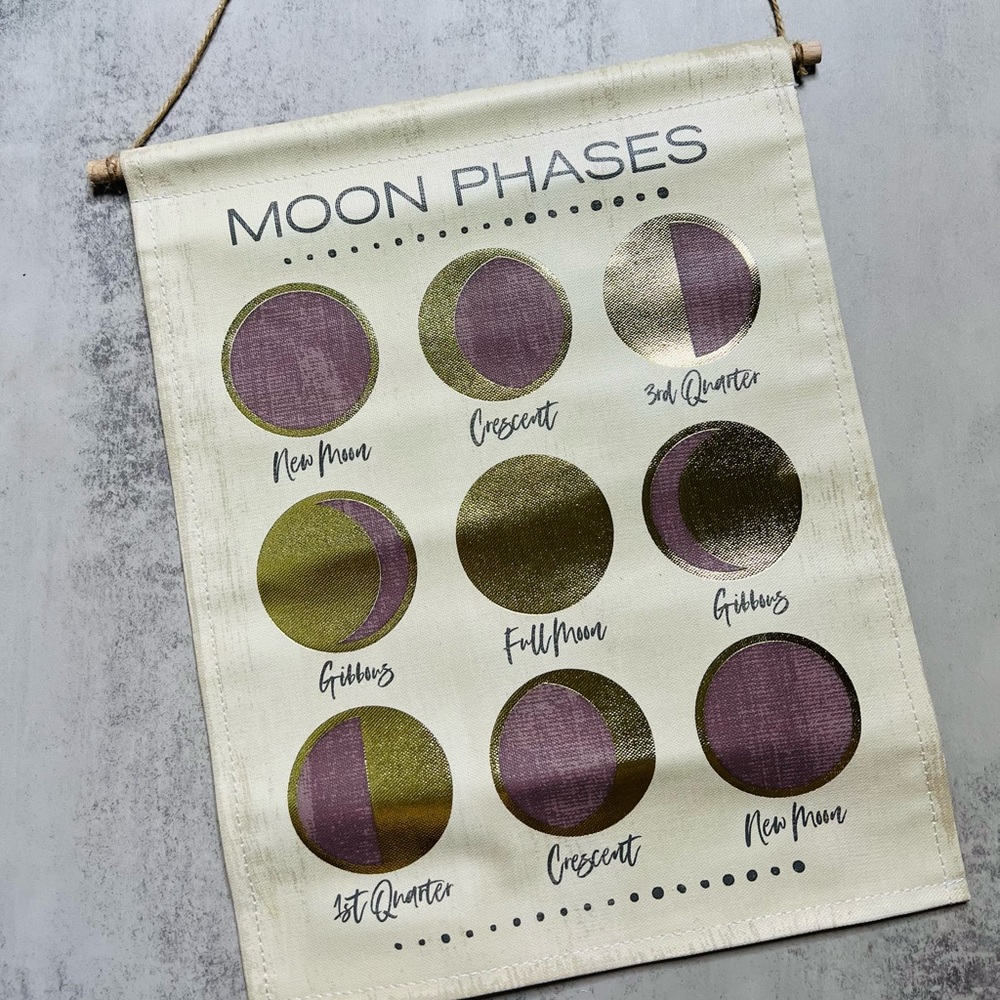Moon Phases Wall Decor